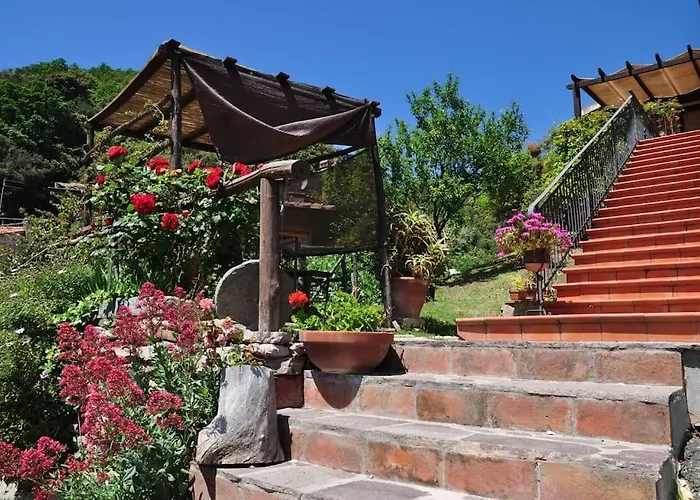 Casa La Terrazza-Le Fornaci-